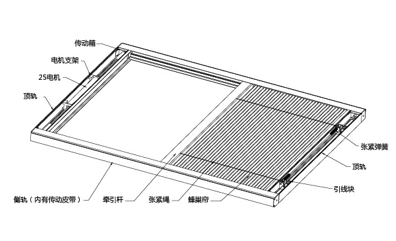 電動蜂巢天棚簾機構(gòu)圖片