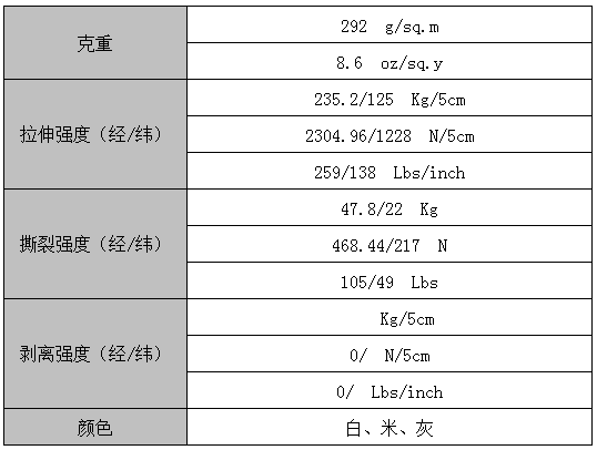 <超寬門幅面料>尺寸