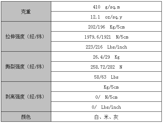 <超寬門幅面料>尺寸