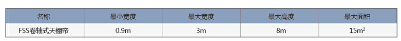 fss電動(dòng)天棚簾尺寸應(yīng)用范圍