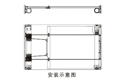 fss電動(dòng)天棚簾