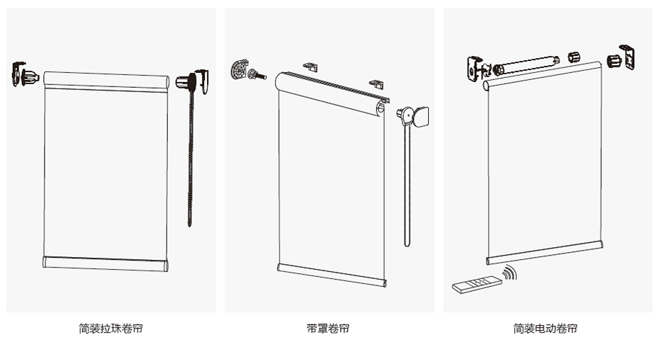 產(chǎn)品機(jī)構(gòu)圖