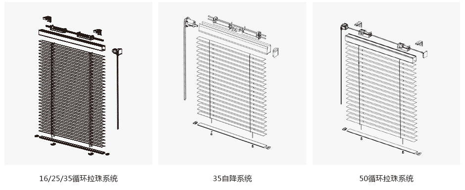 產(chǎn)品機(jī)構(gòu)圖