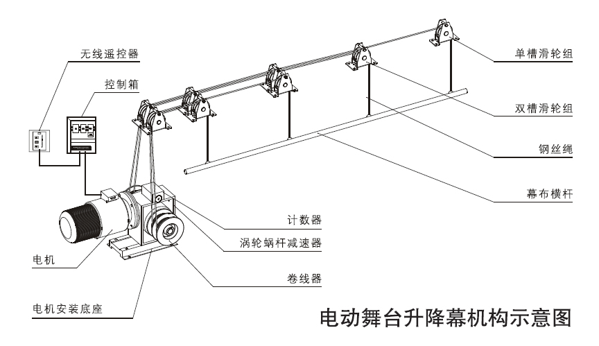 結(jié)構(gòu)示意圖