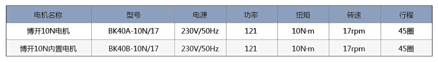 電機(jī)技術(shù)參數(shù)