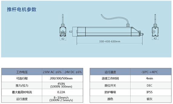 遮陽板系統(tǒng)電機參數(shù)