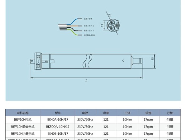 遮陽板系統(tǒng)電機(jī)參數(shù)