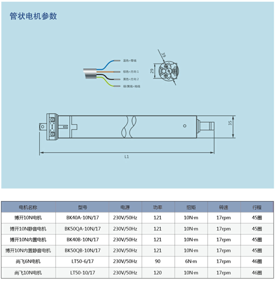 遮陽板系統(tǒng)電機參數(shù)