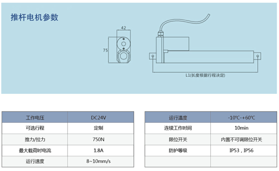 遮陽板系統(tǒng)電機參數(shù)