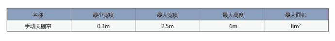 手動(dòng)折疊式天棚簾尺寸范圍