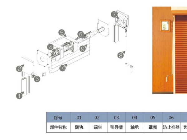 卷簾窗手動曲柄卷簾窗結(jié)構(gòu)