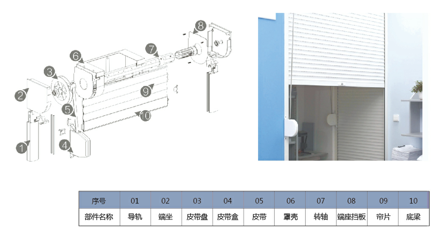手拉皮帶卷簾窗結(jié)構(gòu)