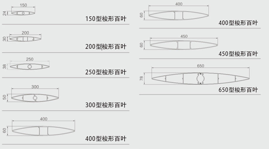 技術(shù)參數(shù)